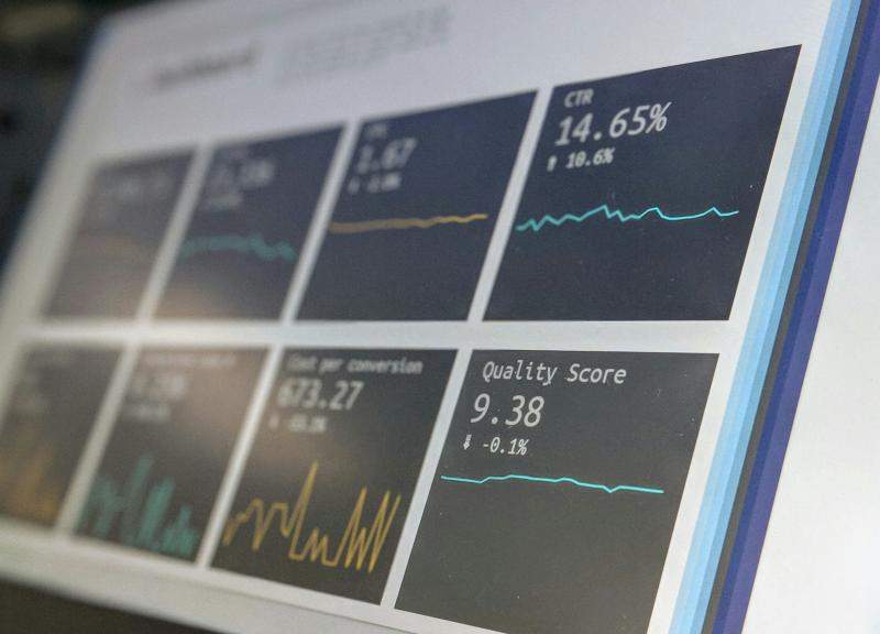 Date financiare UTCN